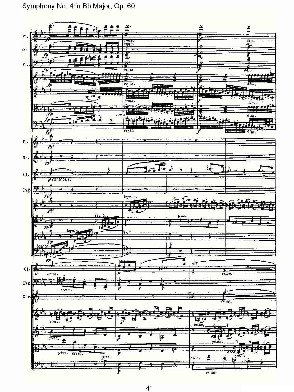 bB大调第四交响曲 Op.60第二乐章其它曲谱（图4）