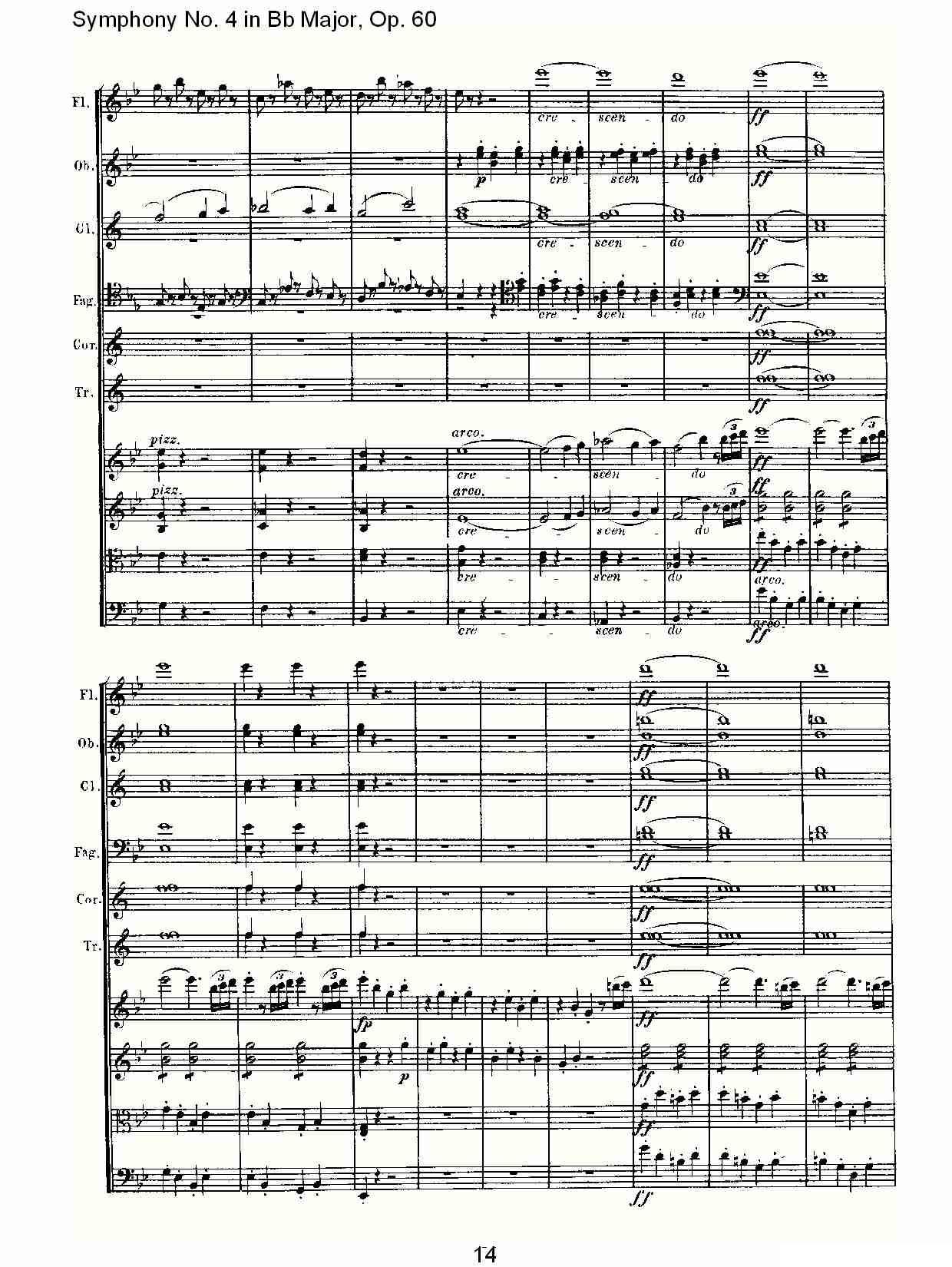 bB大调第四交响曲 Op.60第一乐章其它曲谱（图14）
