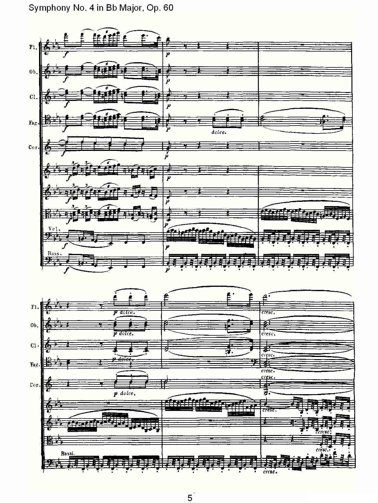 bB大调第四交响曲 Op.60第二乐章其它曲谱（图5）