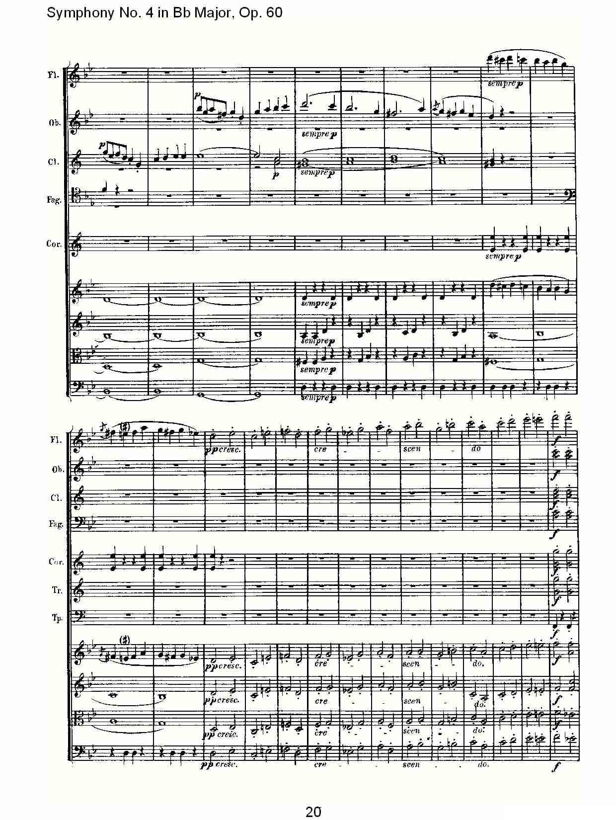 bB大调第四交响曲 Op.60第一乐章其它曲谱（图20）