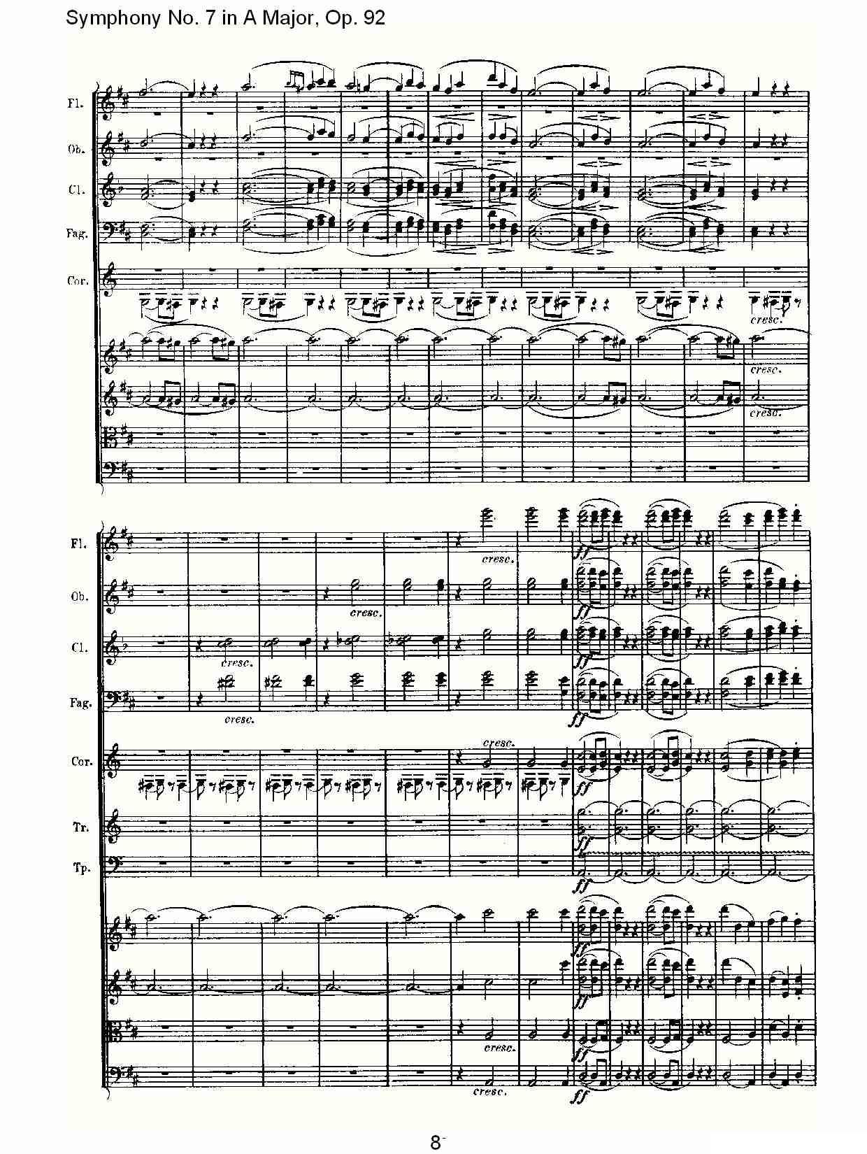 A大调第七交响曲 Op.92第三乐章其它曲谱（图8）