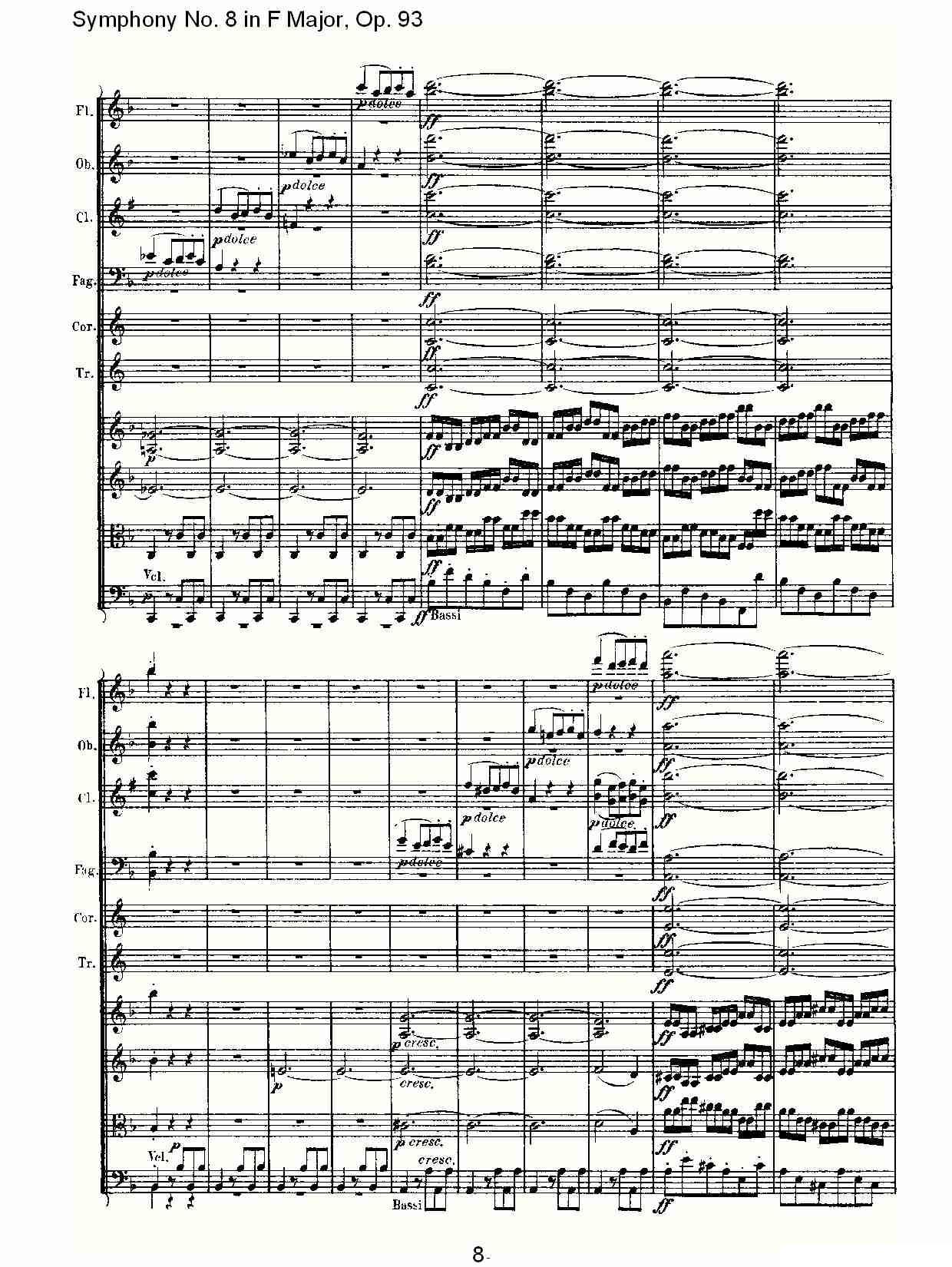 F大调第八交响曲 Op.93 第一乐章其它曲谱（图8）