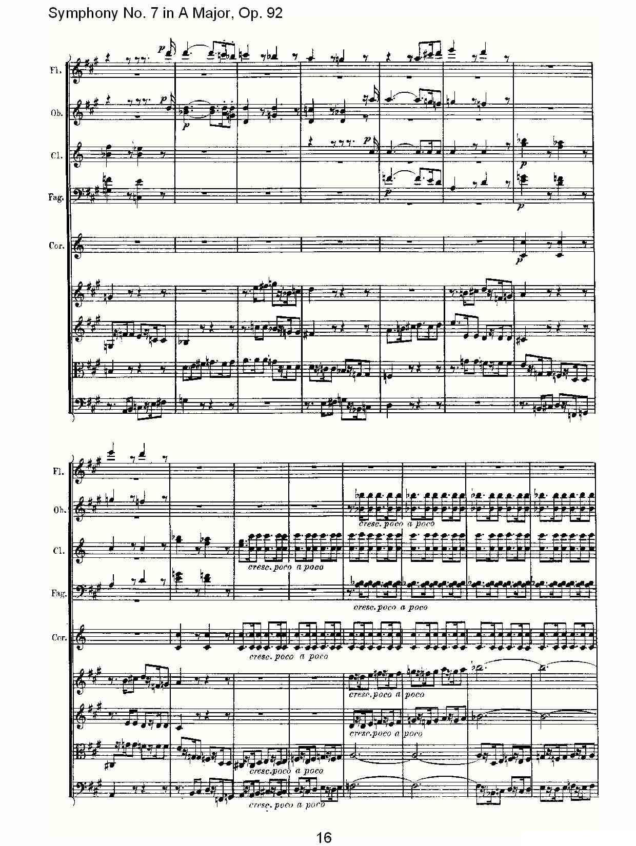 A大调第七交响曲 Op.92第一乐章其它曲谱（图16）