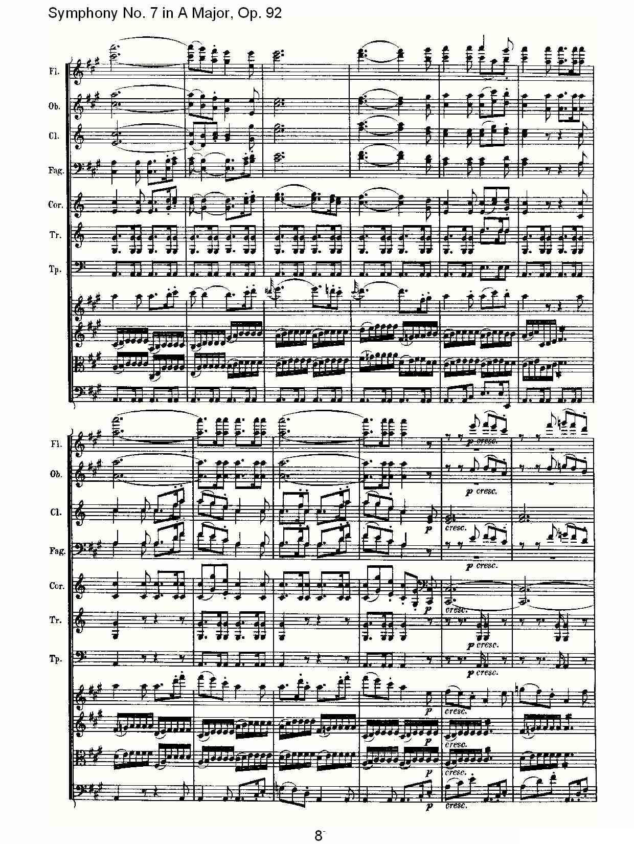 A大调第七交响曲 Op.92第一乐章其它曲谱（图8）