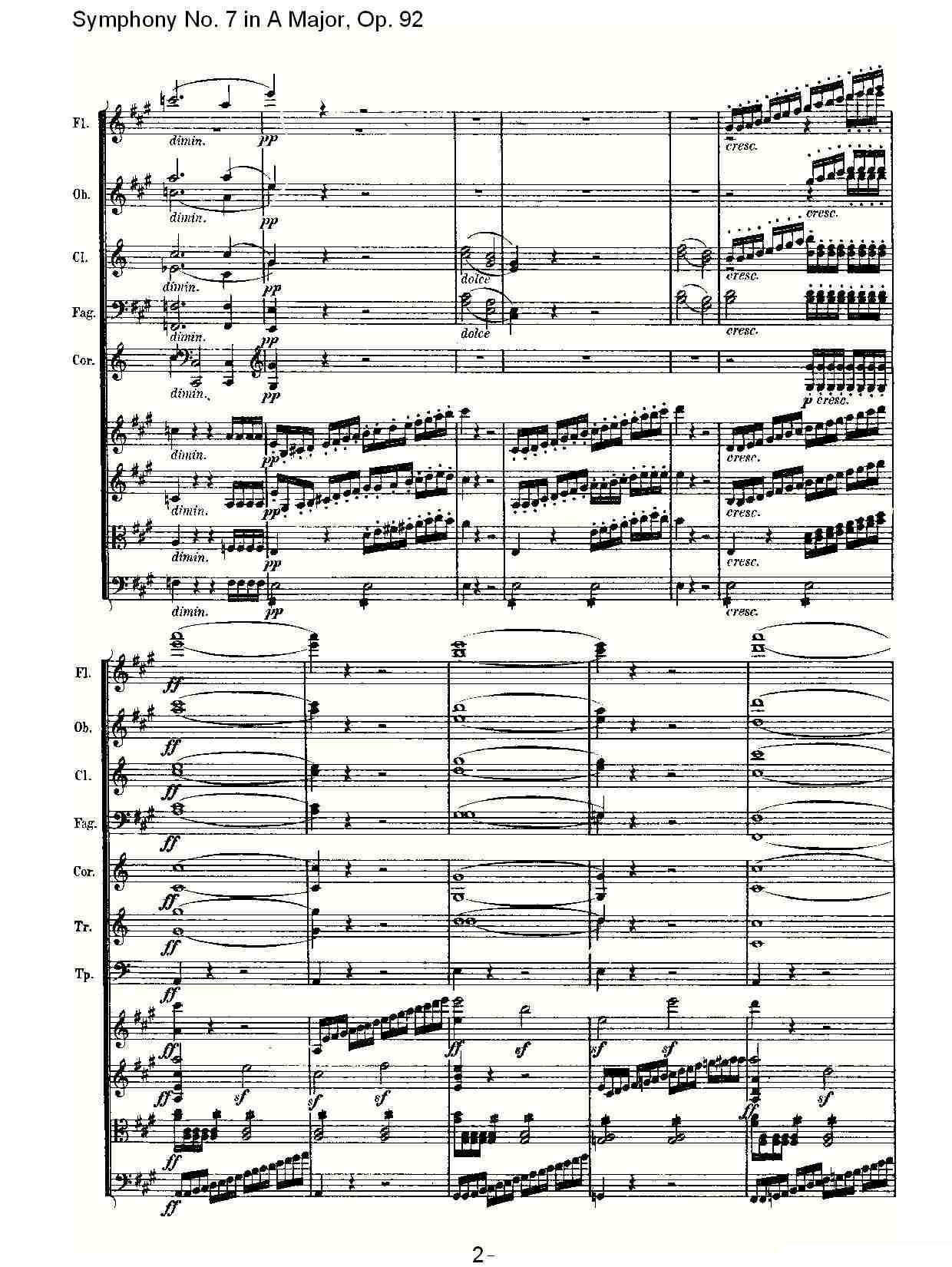 A大调第七交响曲 Op.92第一乐章其它曲谱（图2）