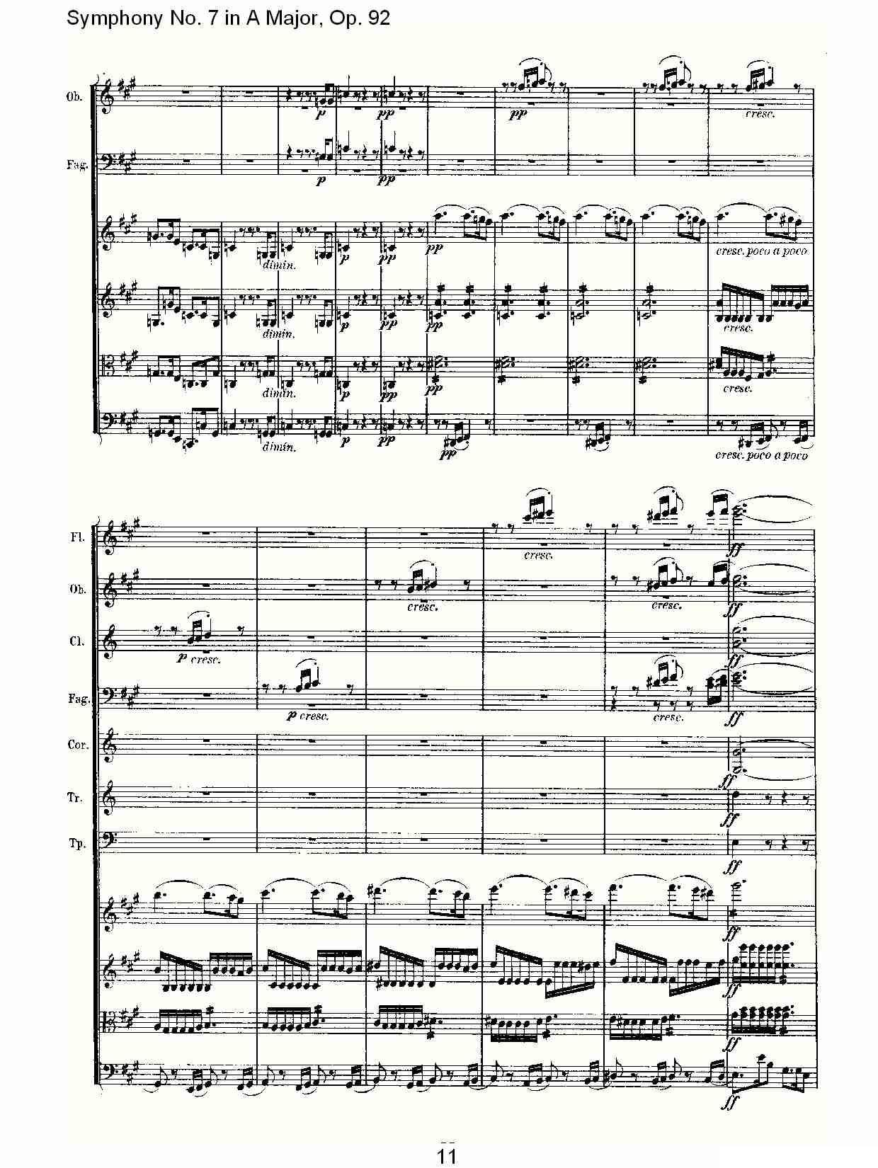 A大调第七交响曲 Op.92第一乐章其它曲谱（图11）