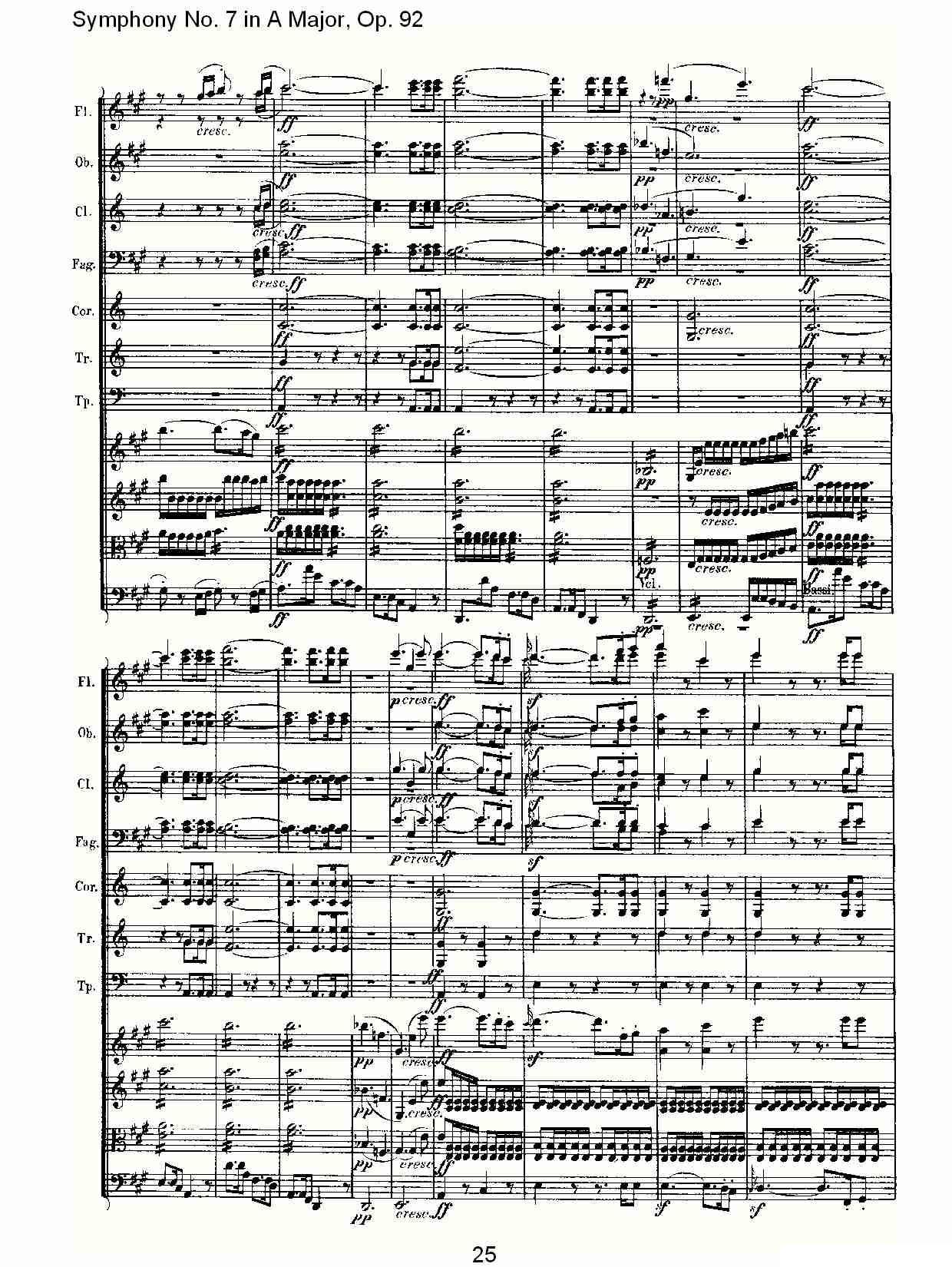 A大调第七交响曲 Op.92第一乐章其它曲谱（图25）