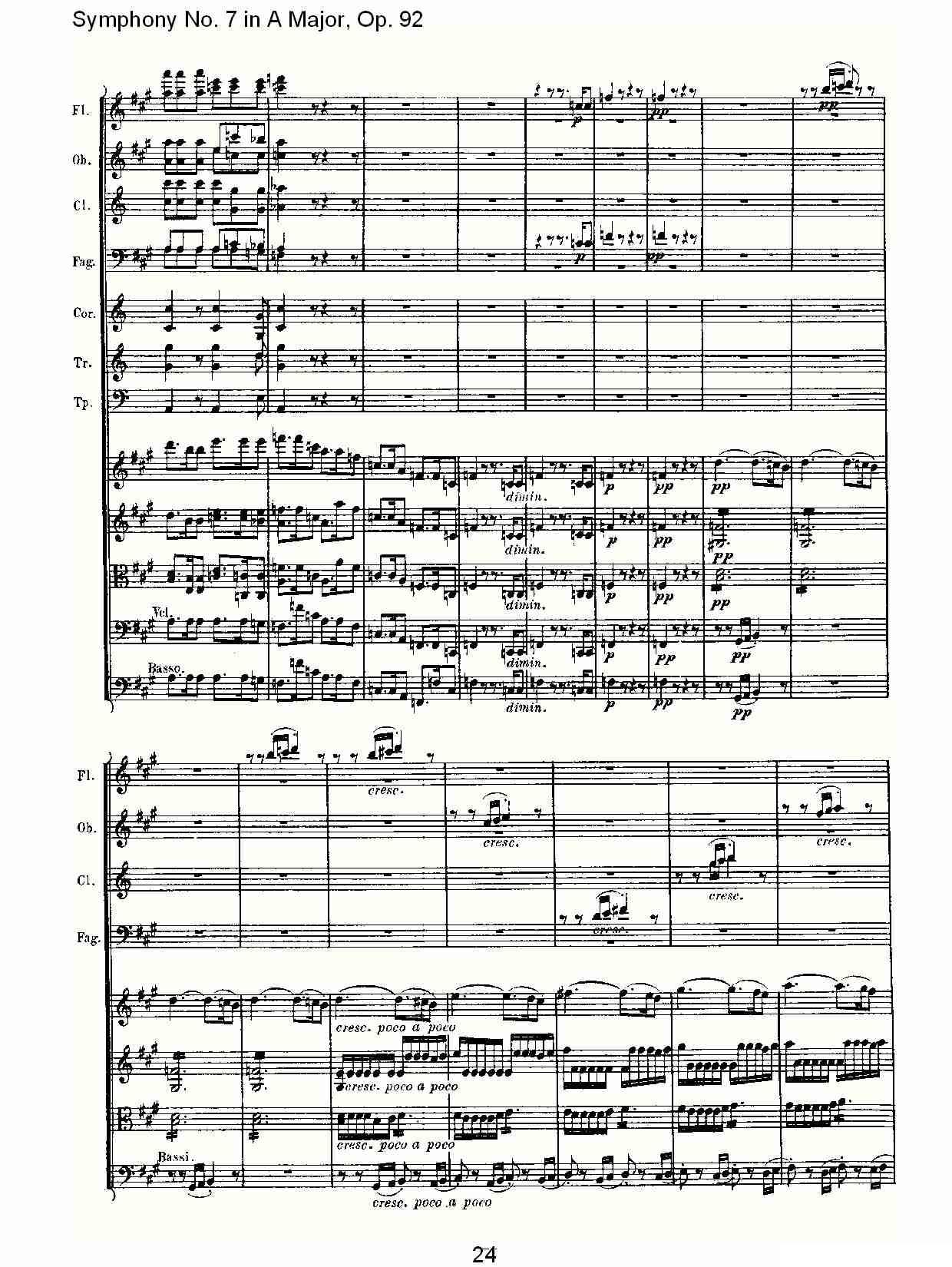 A大调第七交响曲 Op.92第一乐章其它曲谱（图24）