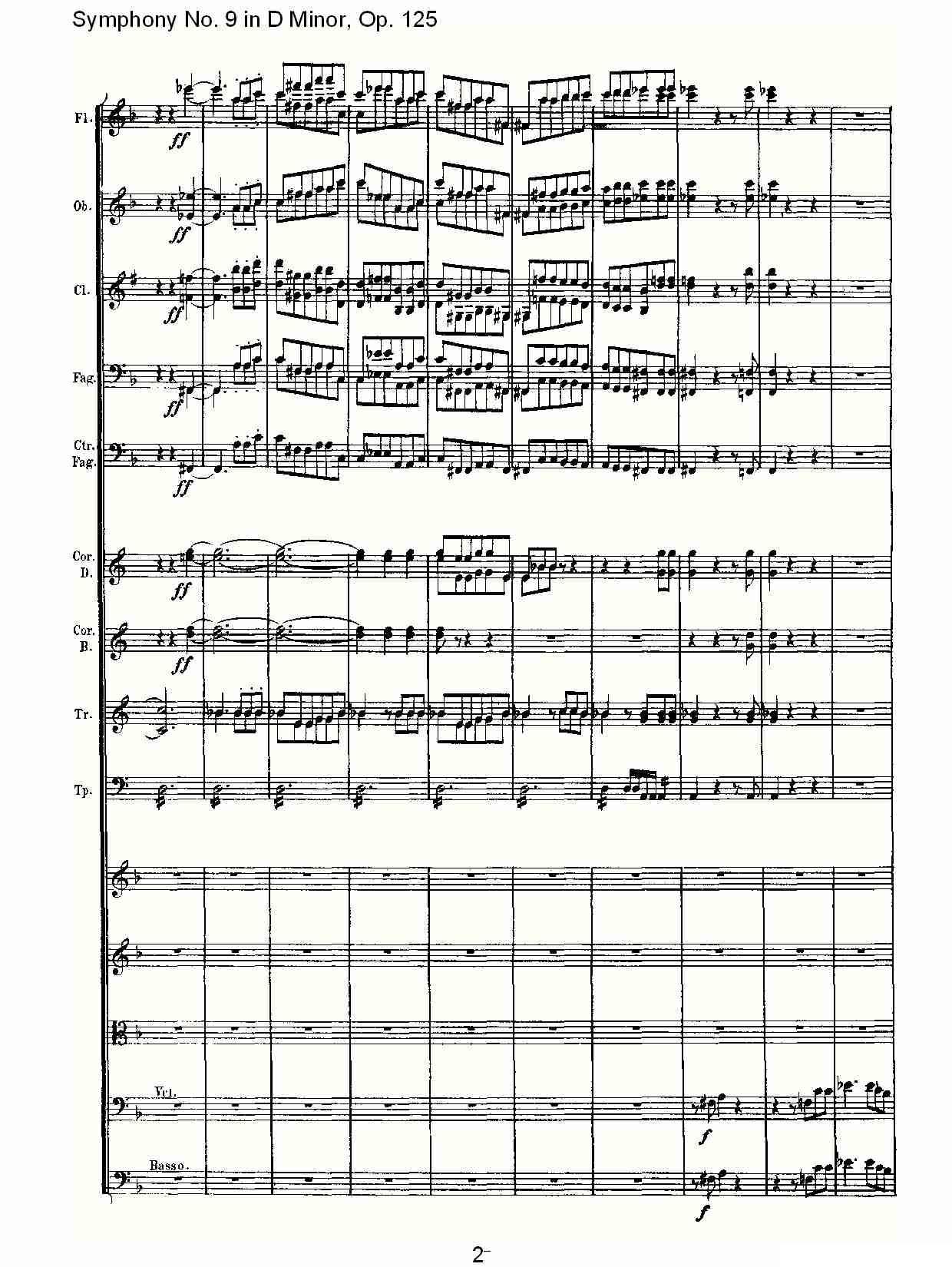 D小调第九交响曲 Op.125第四乐章（一）其它曲谱（图2）