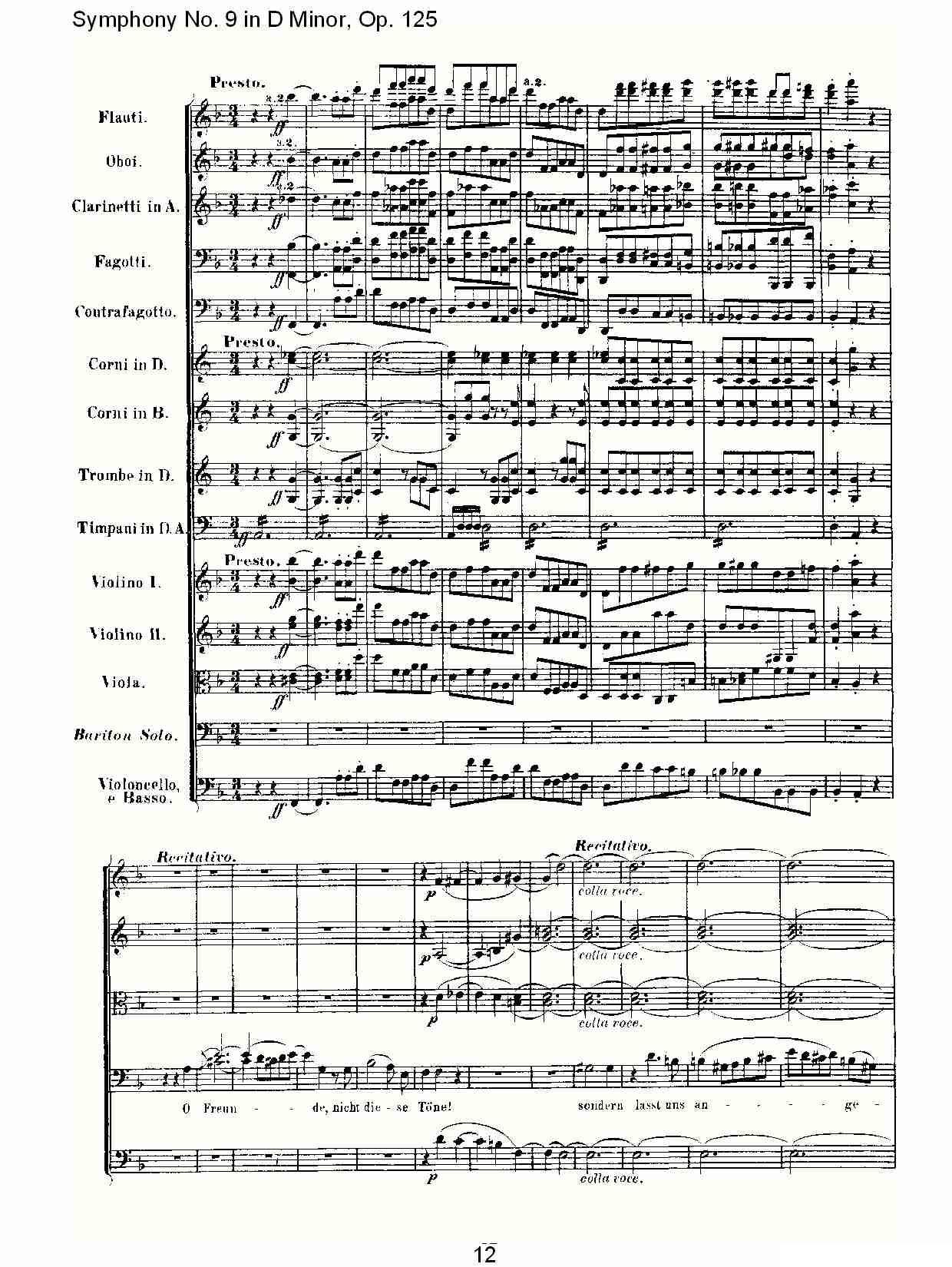 D小调第九交响曲 Op.125第四乐章（一）其它曲谱（图12）