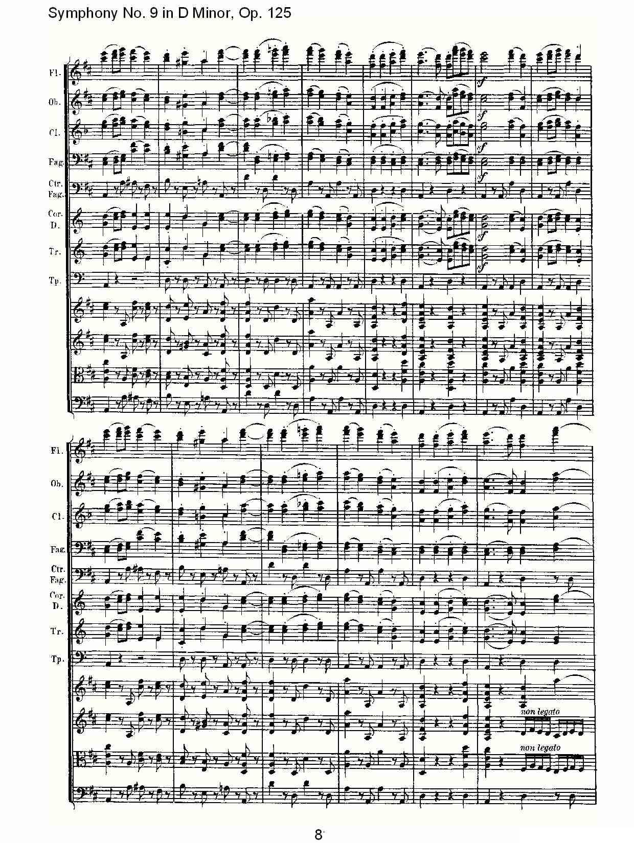 D小调第九交响曲 Op.125第四乐章（一）其它曲谱（图8）