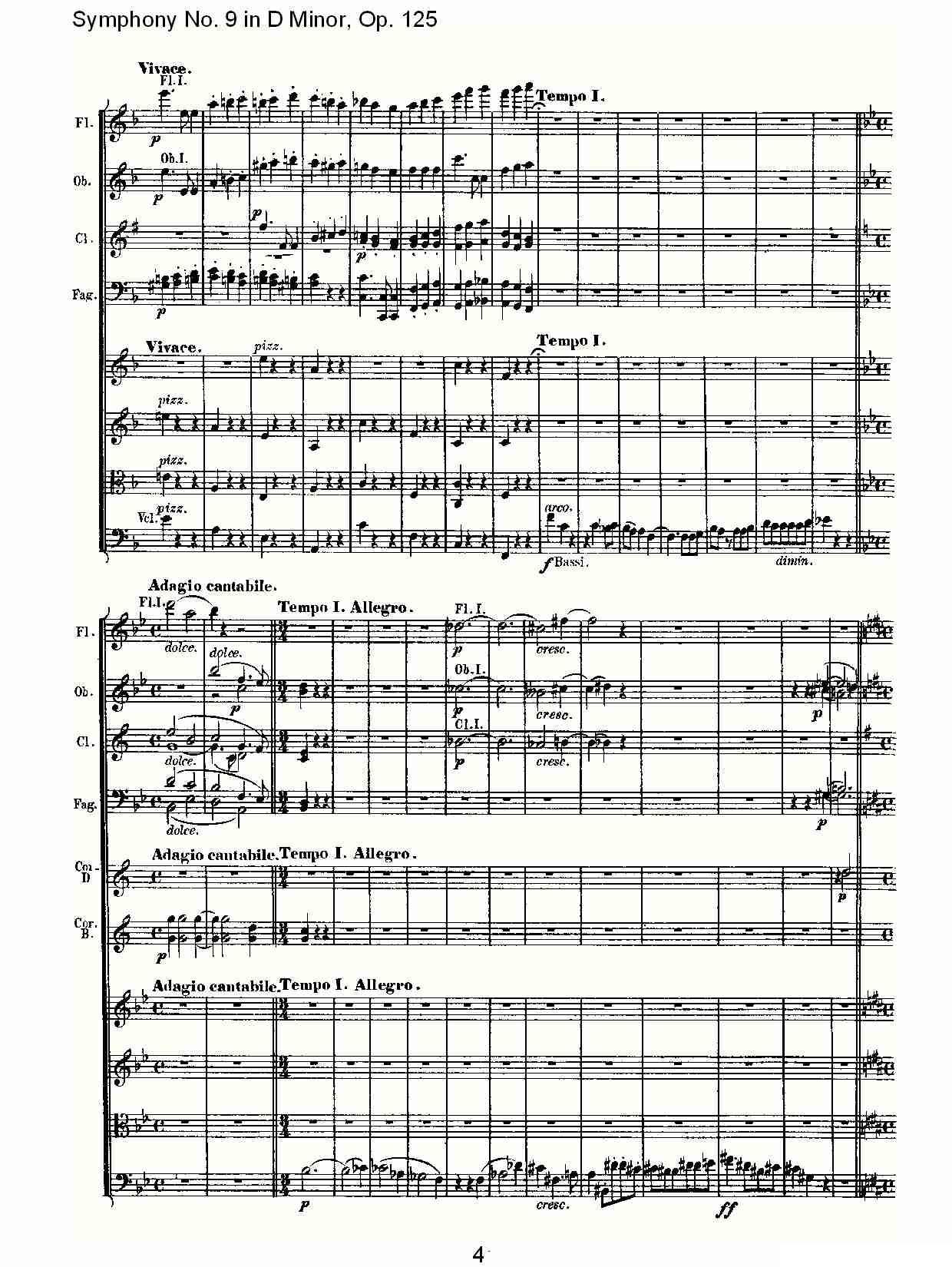 D小调第九交响曲 Op.125第四乐章（一）其它曲谱（图4）
