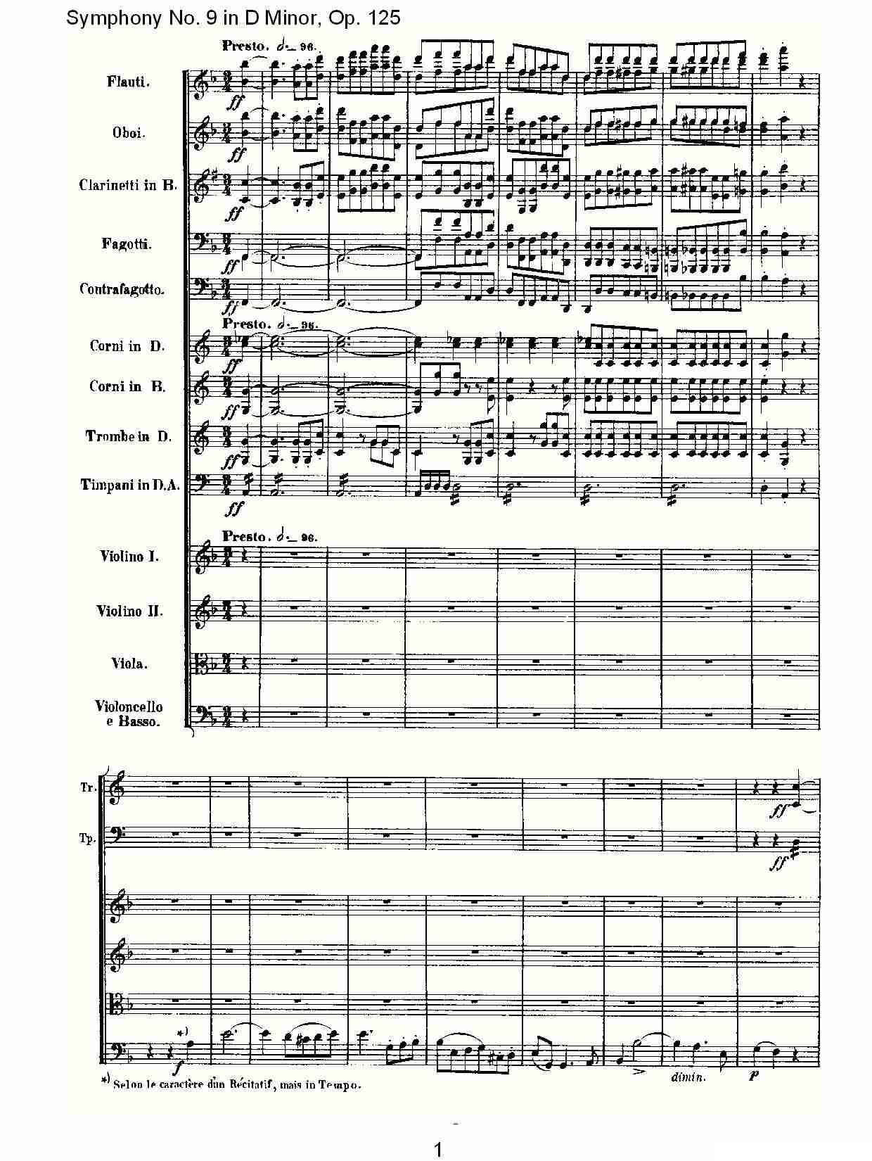 D小调第九交响曲 Op.125第四乐章（一）其它曲谱（图1）