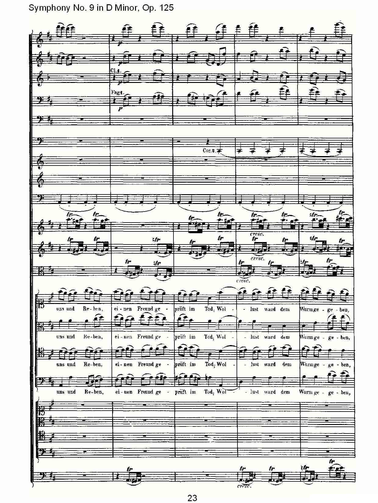 D小调第九交响曲 Op.125第四乐章（一）其它曲谱（图23）