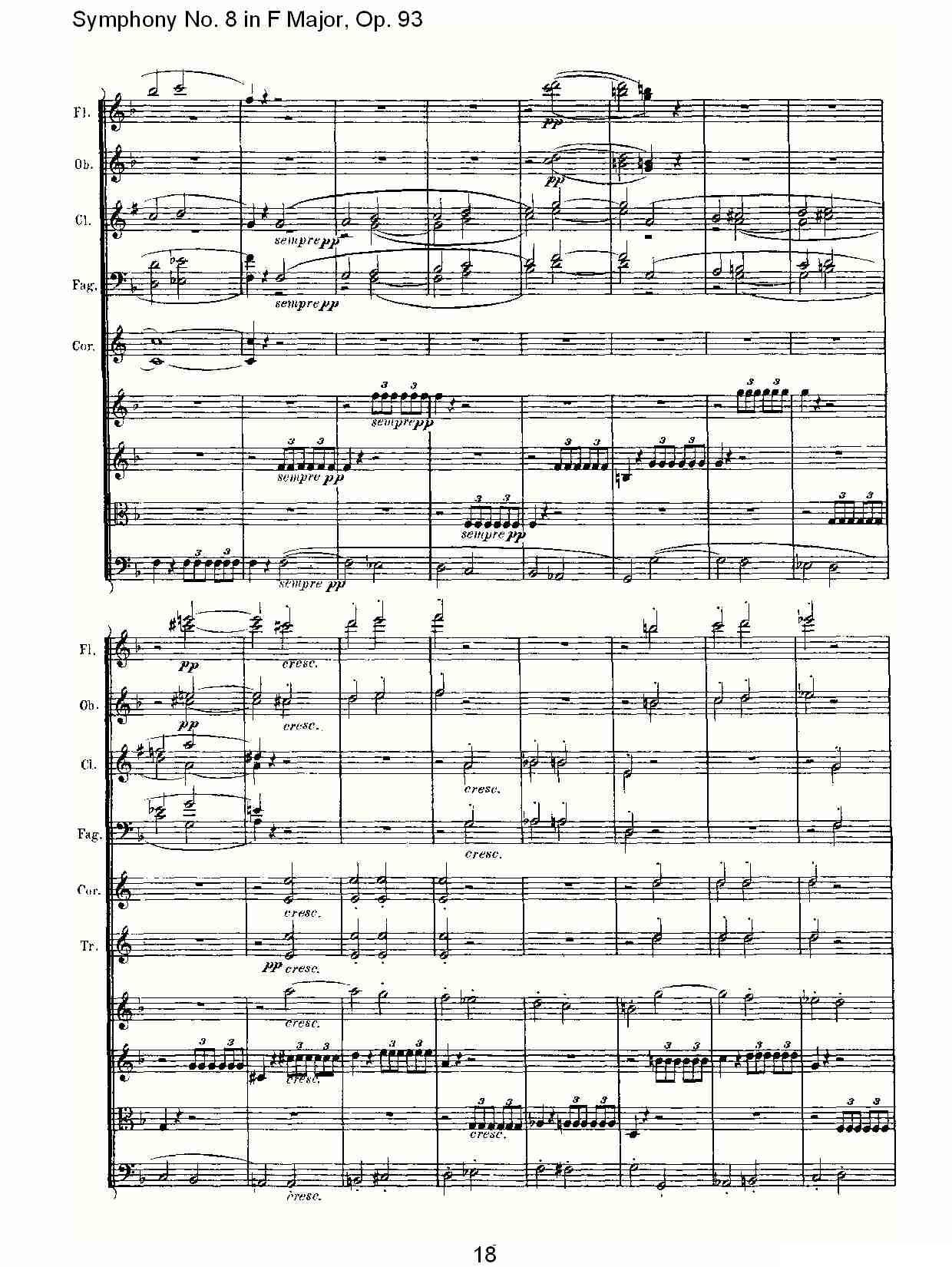 F大调第八交响曲 Op.93第四乐章其它曲谱（图18）