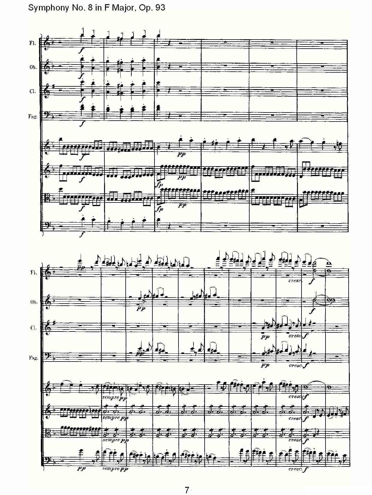 F大调第八交响曲 Op.93第四乐章其它曲谱（图7）