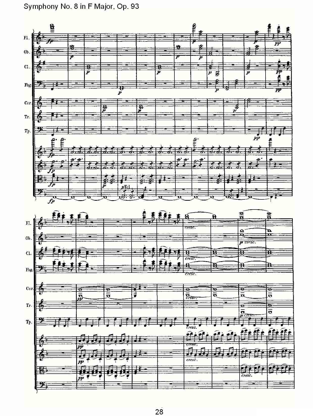 F大调第八交响曲 Op.93第四乐章其它曲谱（图28）