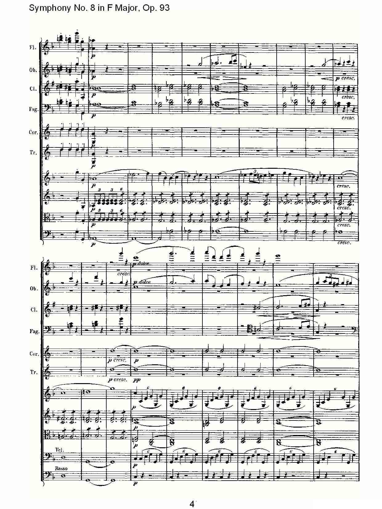 F大调第八交响曲 Op.93第四乐章其它曲谱（图4）