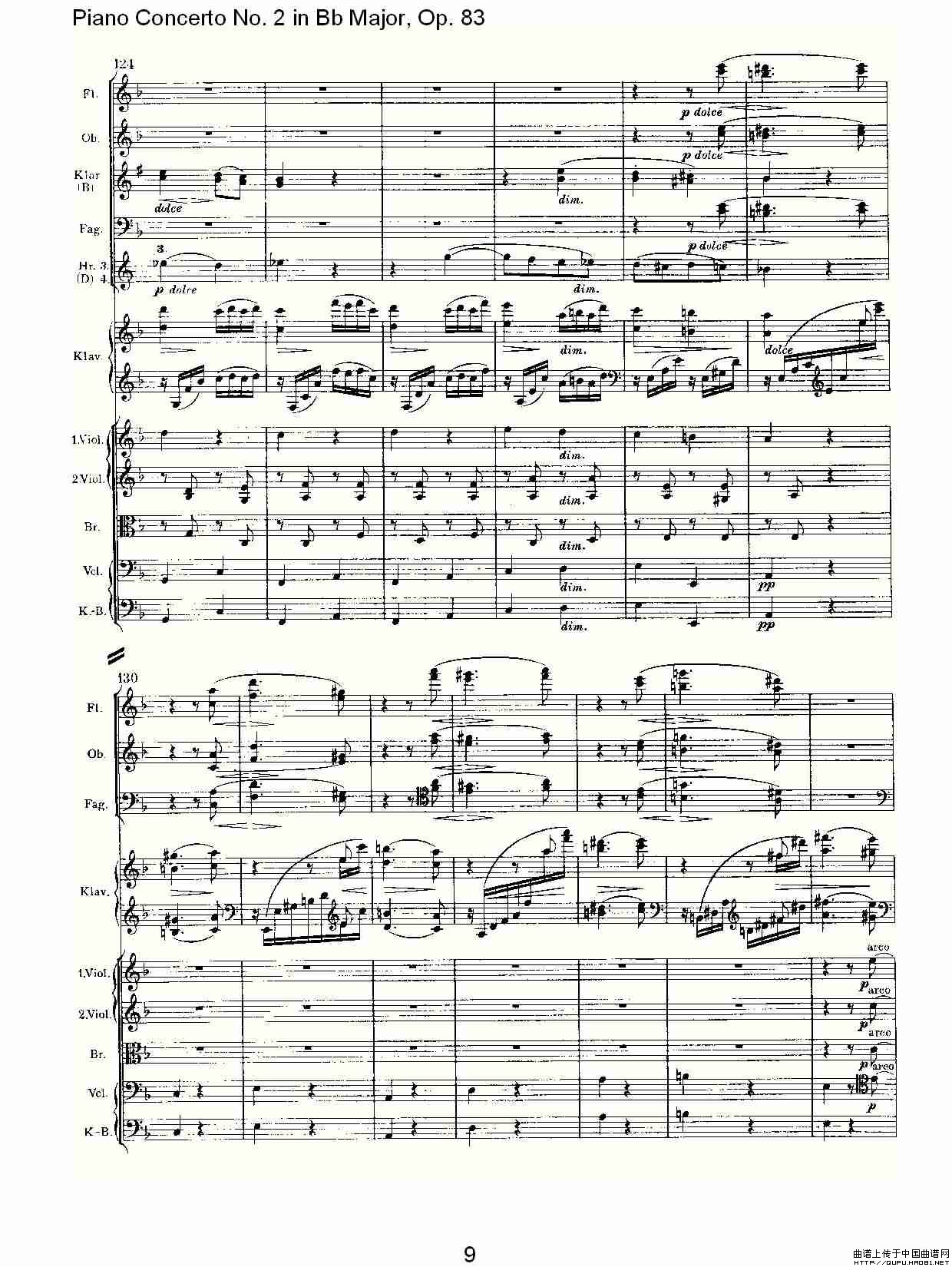 Bb大调钢琴第二协奏曲, Op.83第四乐章其它曲谱（图5）
