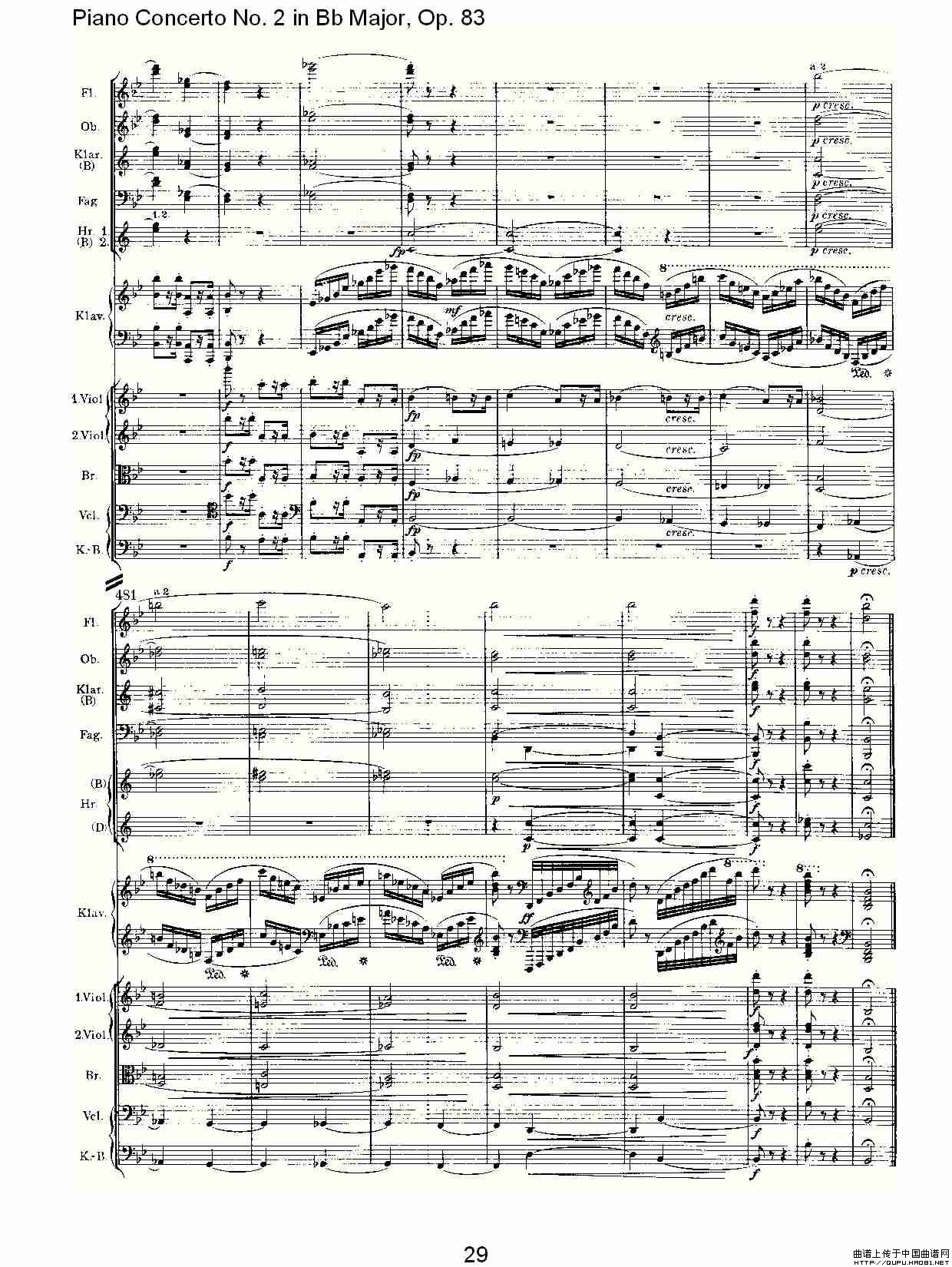 Bb大调钢琴第二协奏曲, Op.83第四乐章其它曲谱（图15）