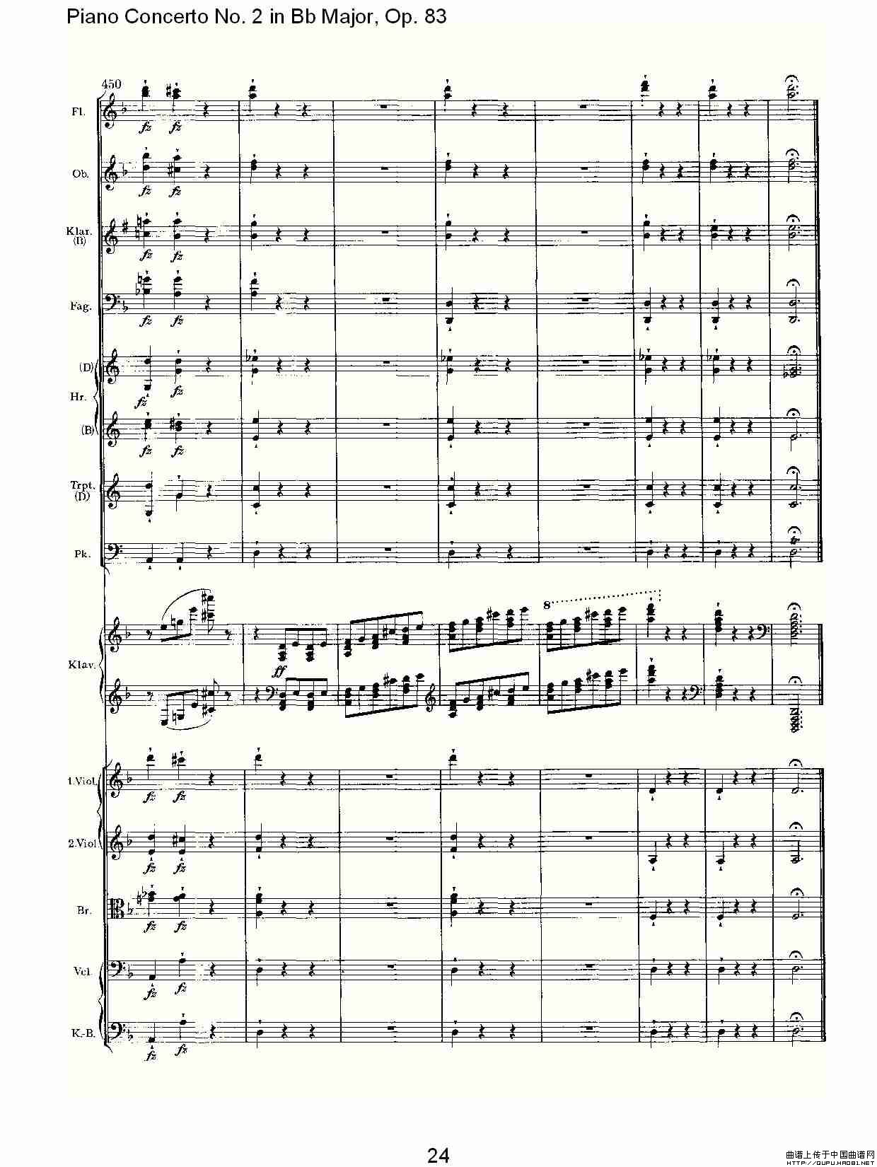 Bb大调钢琴第二协奏曲, Op.83第二乐章其它曲谱（图13）