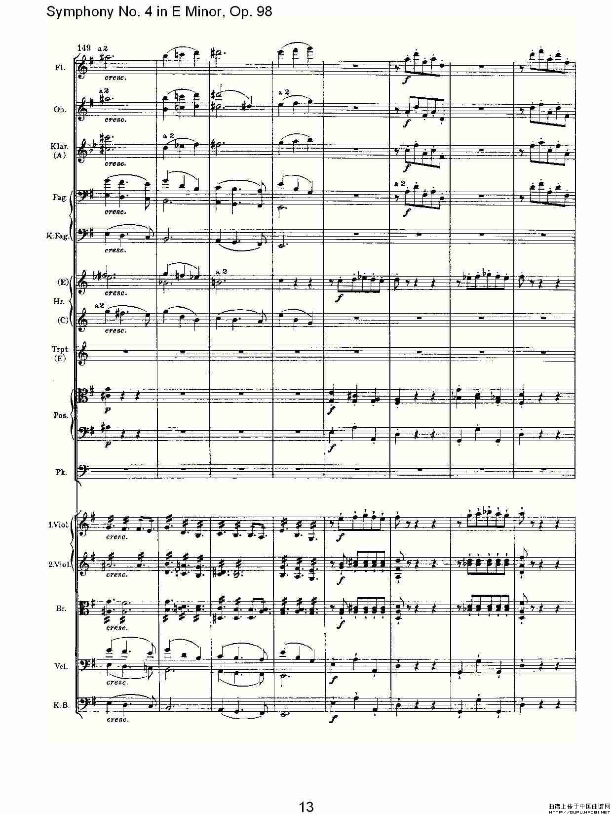 E小调第四交响曲, Op.98 第四乐章其它曲谱（图7）