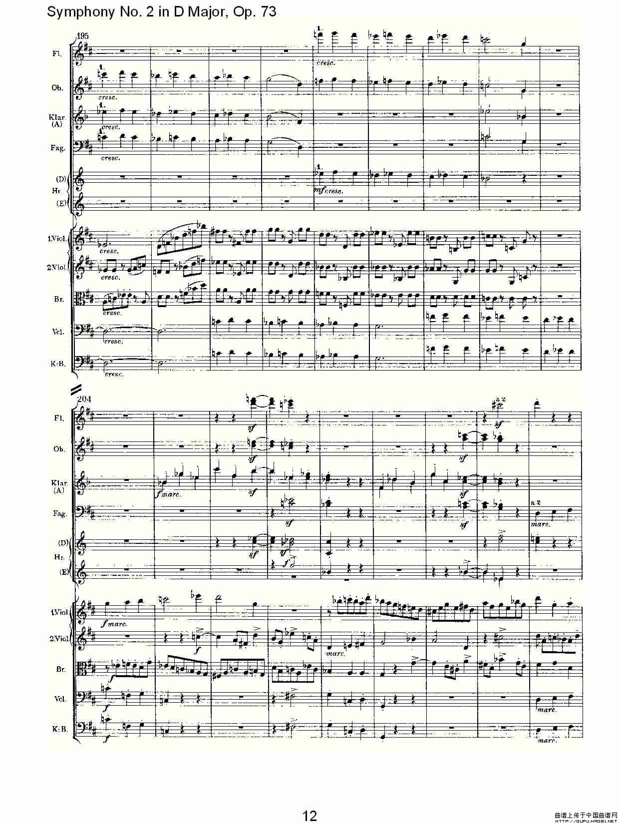 D大调第二交响曲, Op.73第一乐章其它曲谱（图7）