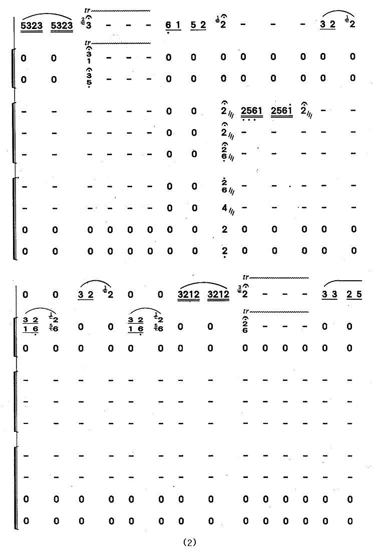 美丽的金孔雀（刘强作曲版 [带伴奏总谱]）其它曲谱（图2）
