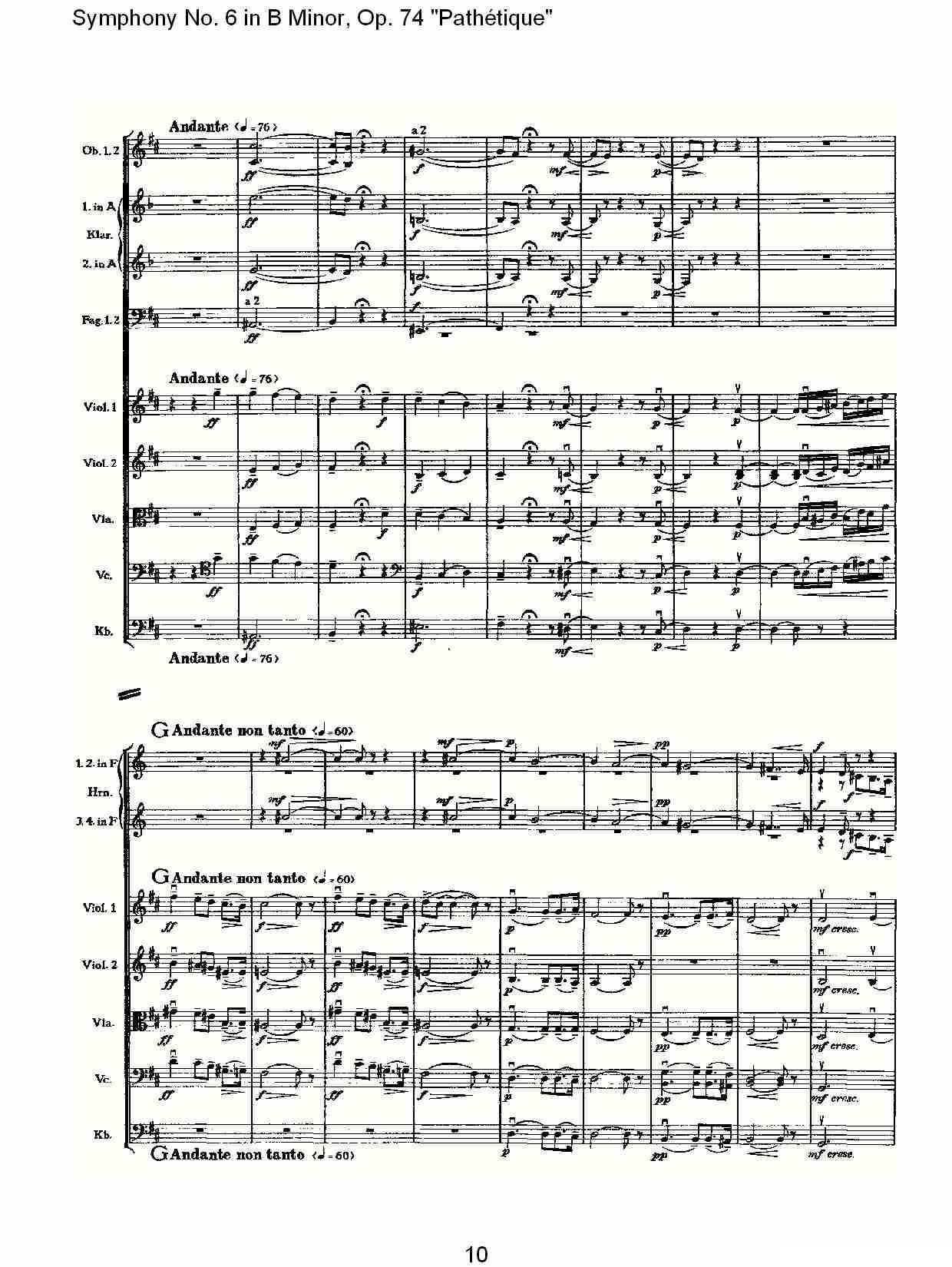 B小调第六交响曲,Op.74（第四乐章[二]）其它曲谱（图10）