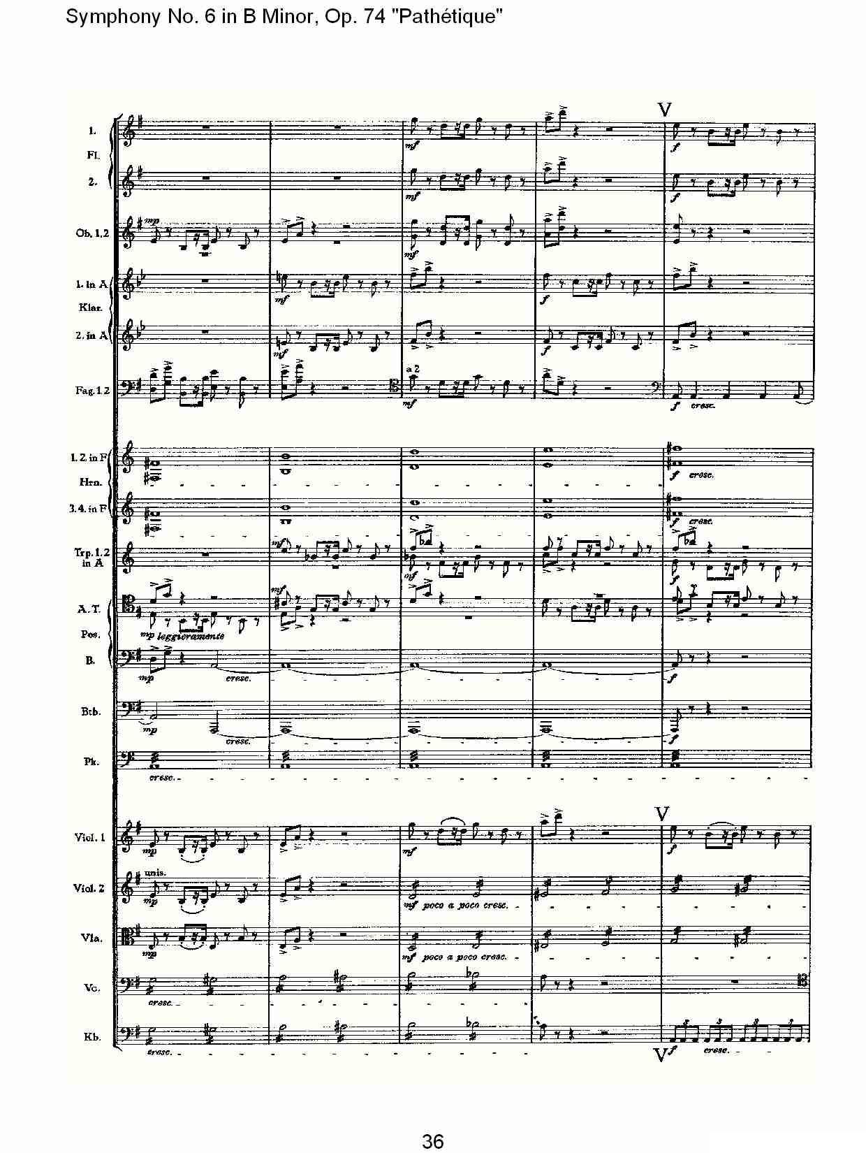 B小调第六交响曲,Op.74（第三乐章[二]）其它曲谱（图1）
