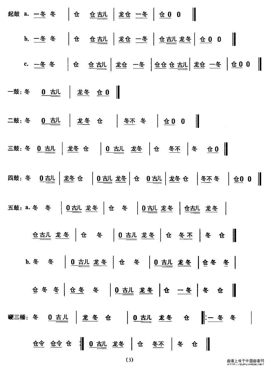 中国民族民间舞曲选[一]（简介）其它曲谱（图2）