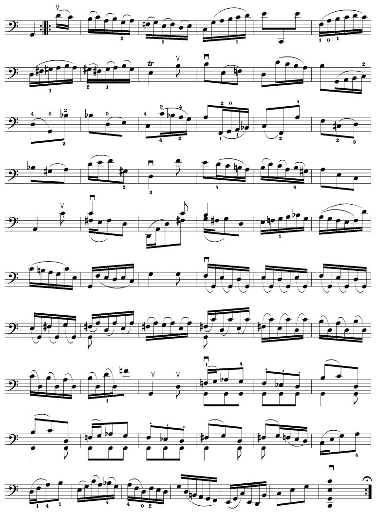 吉格舞曲(大提琴谱)其它曲谱（图2）