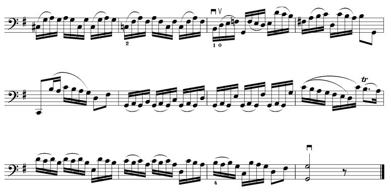 库兰特舞曲(大提琴谱)其它曲谱（图2）