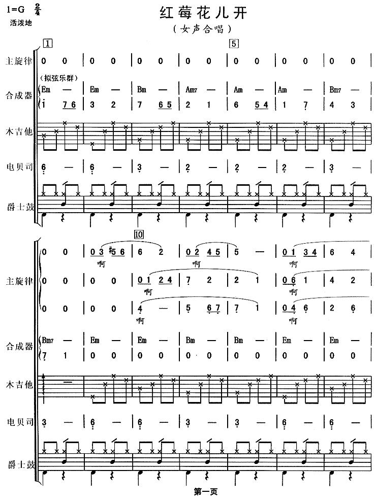 红梅花儿开（吉特巴、乐队总谱）其它曲谱（图1）