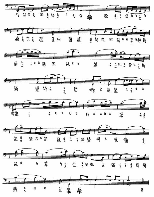 渔歌(古琴)其它曲谱（图3）