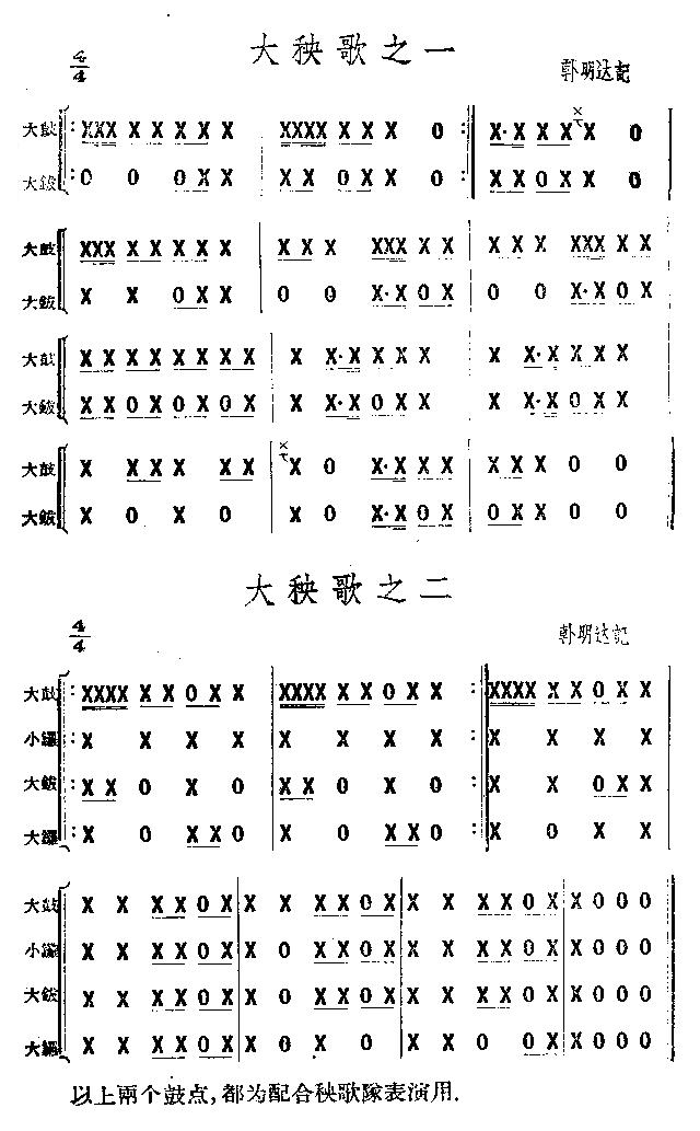大秧歌(鼓谱)其它曲谱（图1）