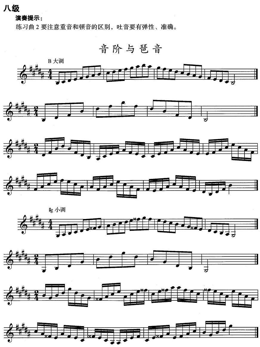 小号考级八级：音阶与琶音（B大调、#g小调）其它曲谱（图1）
