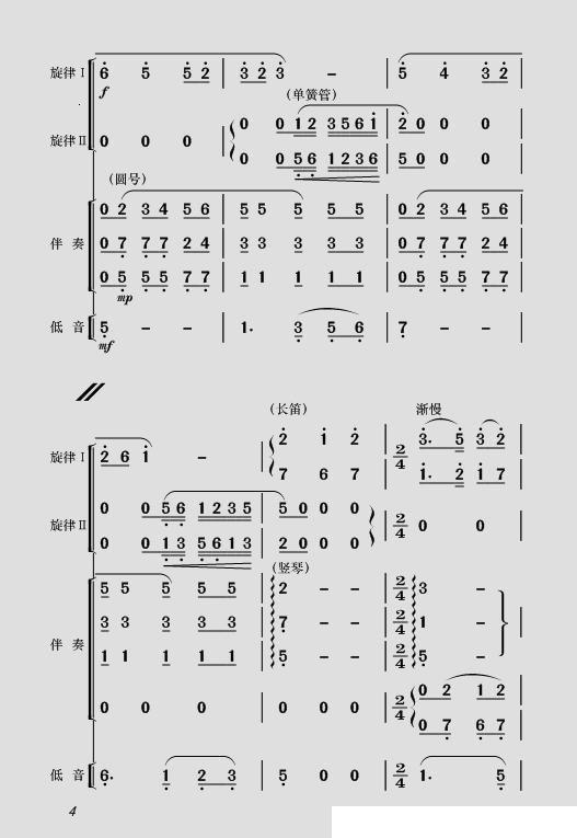 现代舞剧《白毛女》全剧主旋律乐谱之序曲其它曲谱（图4）