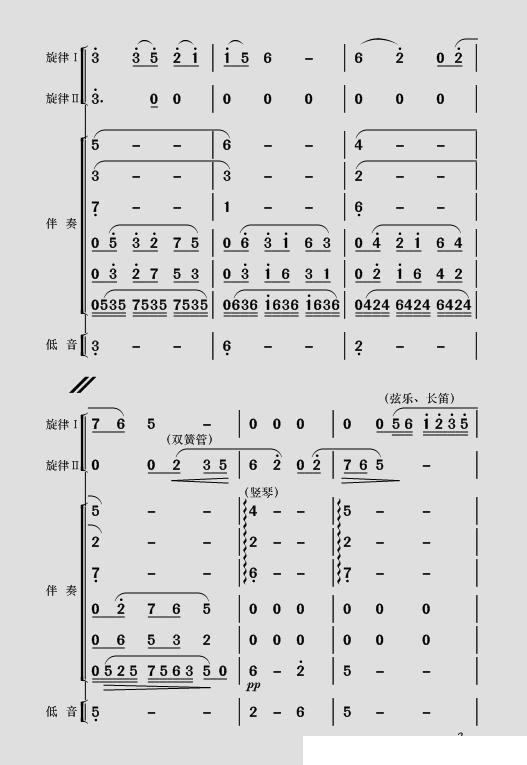 现代舞剧《白毛女》全剧主旋律乐谱之序曲其它曲谱（图3）