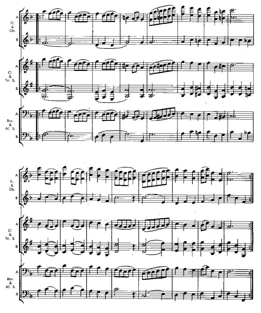 安娜·玛达莱娜笔记本中的小步舞曲（木管乐器二重奏）其它曲谱（图2）