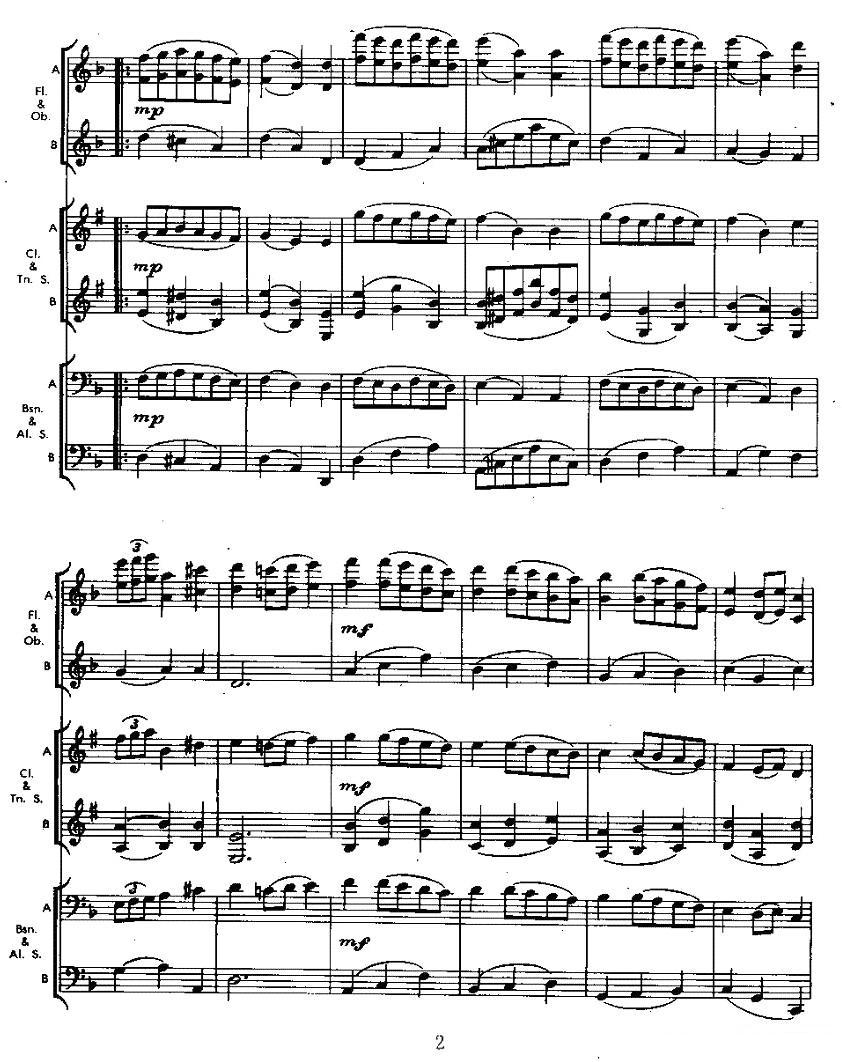 安娜·玛达莱娜笔记本中的舞曲（木管乐器二重奏）其它曲谱（图2）