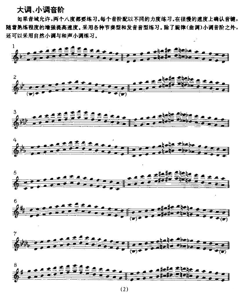 长笛和双簧管的日常练习其它曲谱（图2）
