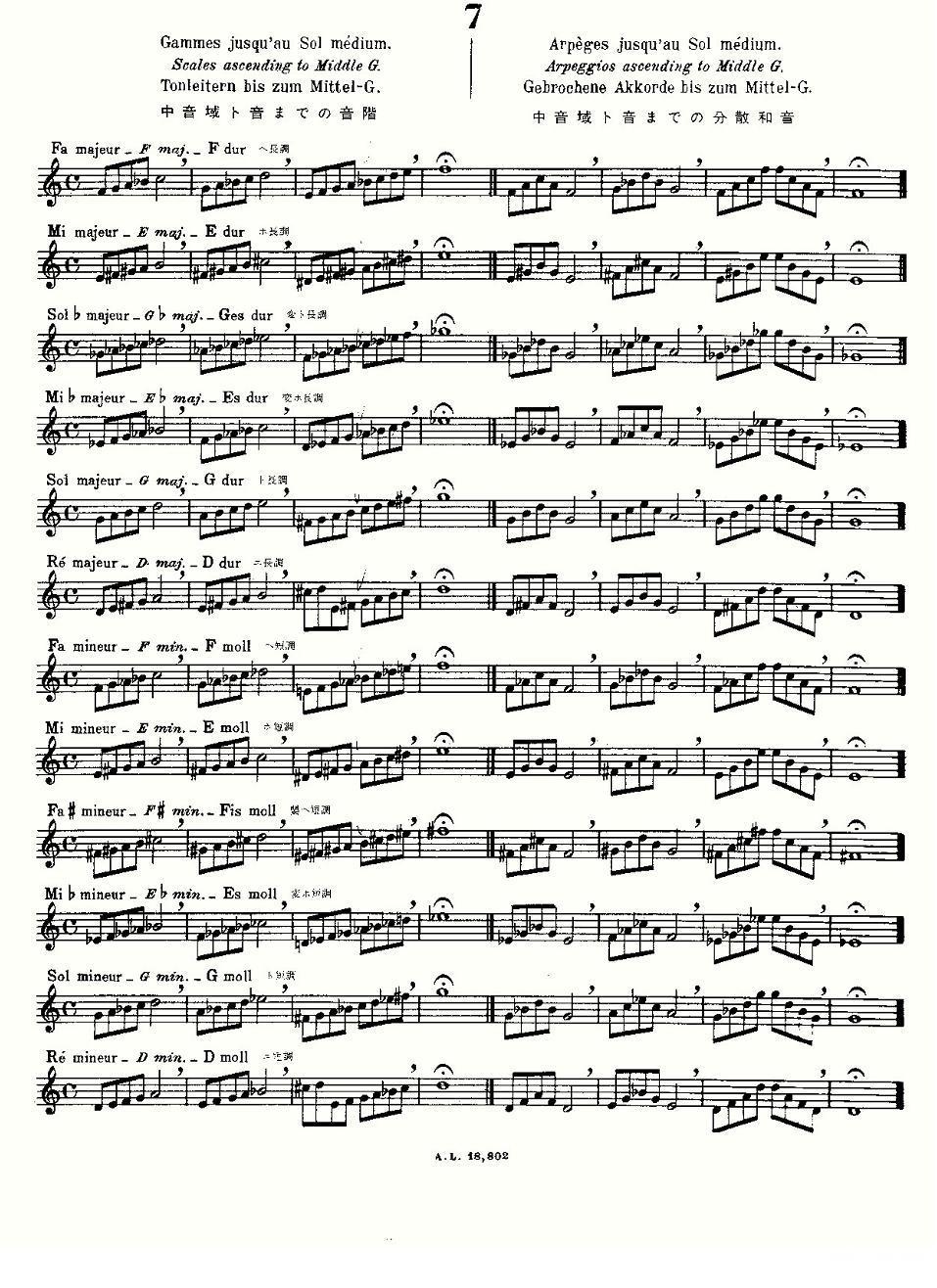 初级练习之7（Alphonse Ludec - Debutant Flutiste）其它曲谱（图2）