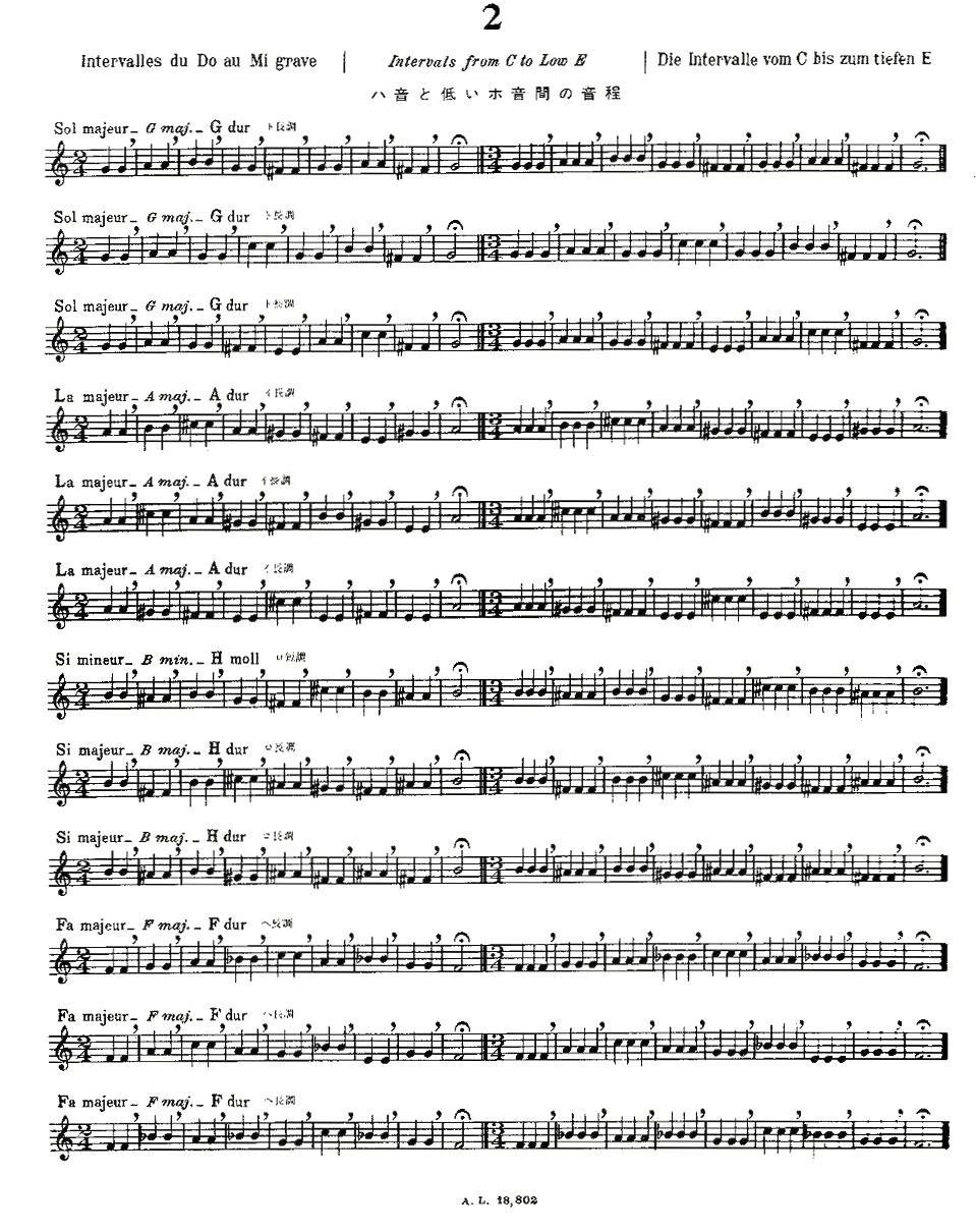 初级练习之2（Alphonse Ludec - Debutant Flutiste）其它曲谱（图2）