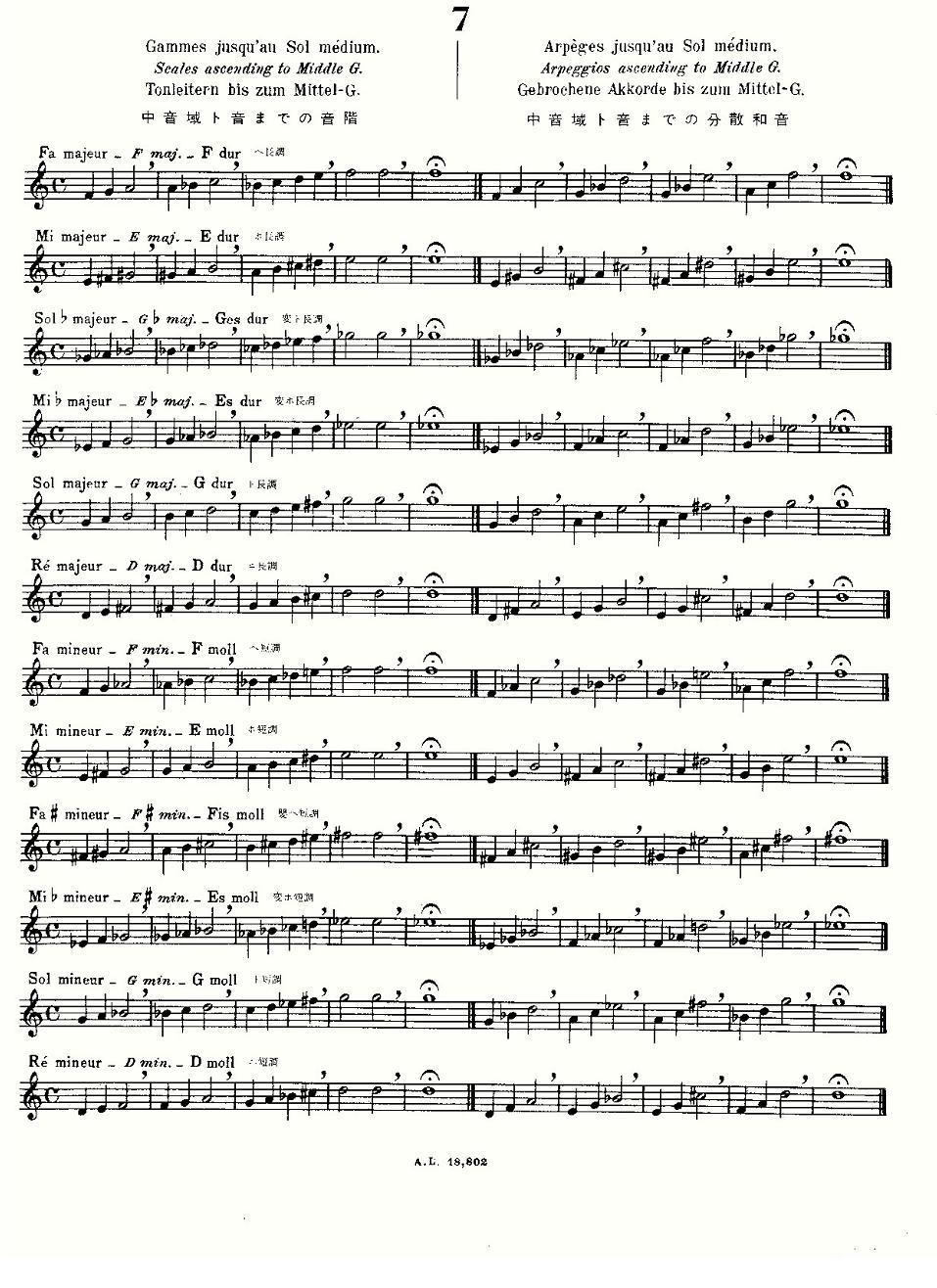 初级练习之7（Alphonse Ludec - Debutant Flutiste）其它曲谱（图1）