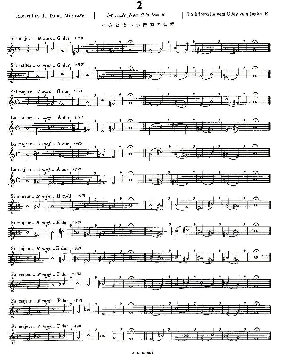 初级练习之2（Alphonse Ludec - Debutant Flutiste）其它曲谱（图1）