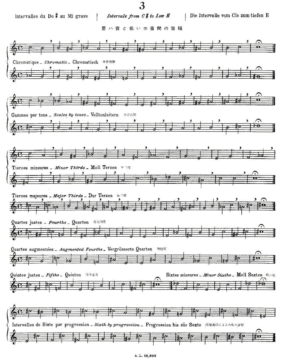 初级练习之3（Alphonse Ludec - Debutant Flutiste）其它曲谱（图1）