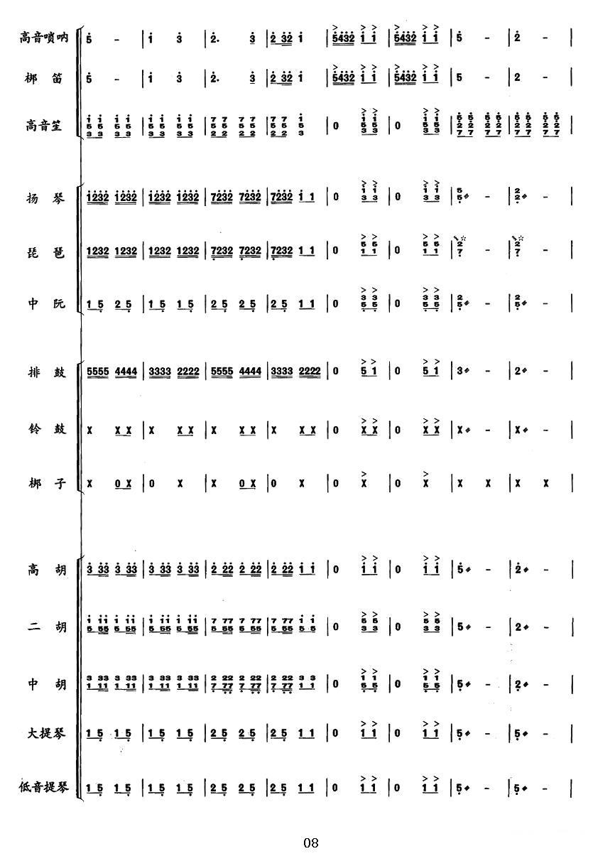 艾哈默德兄弟（突尼斯民歌、合奏总谱）其它曲谱（图8）