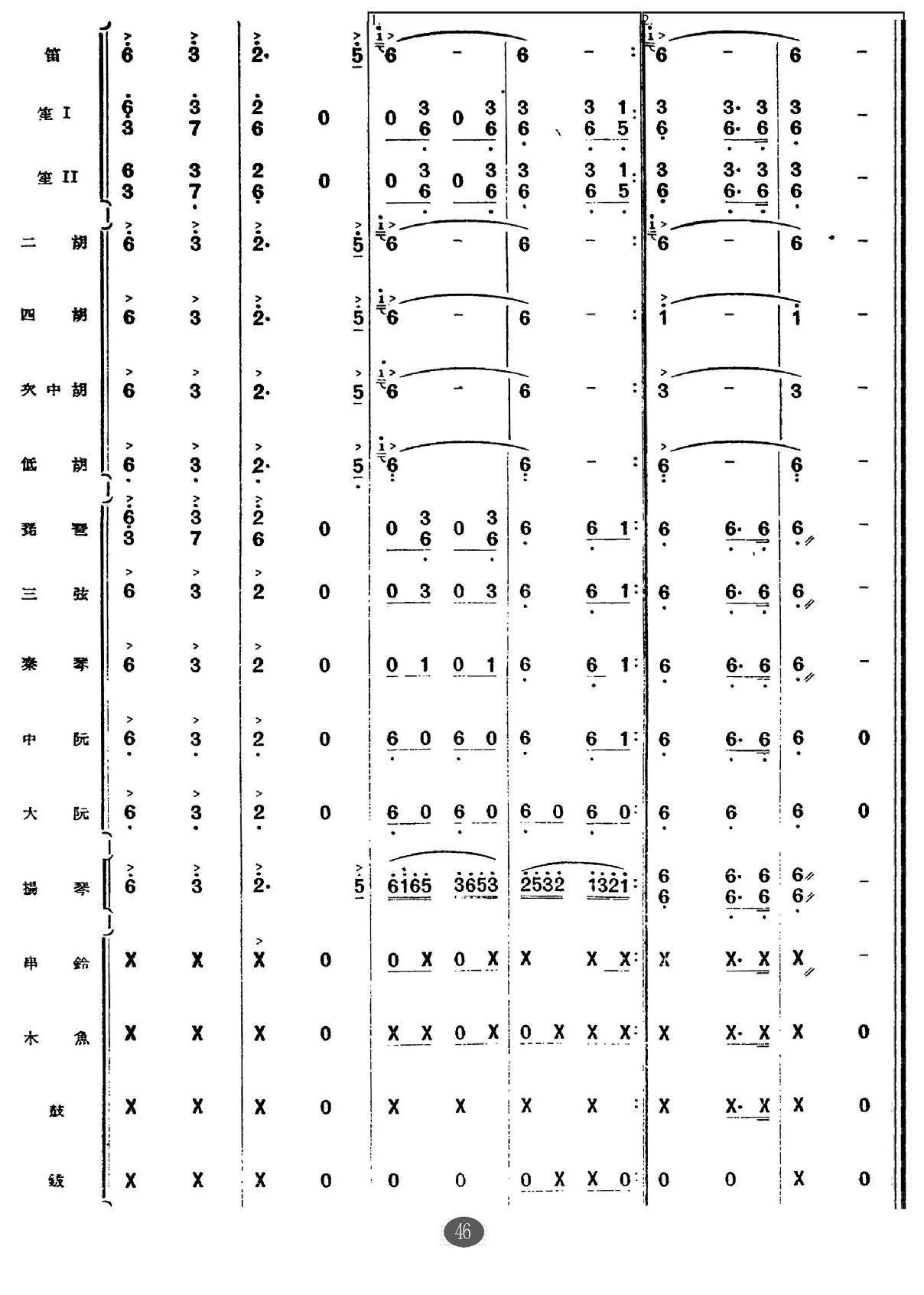 鄂尔多斯舞曲（总谱）其它曲谱（图5）