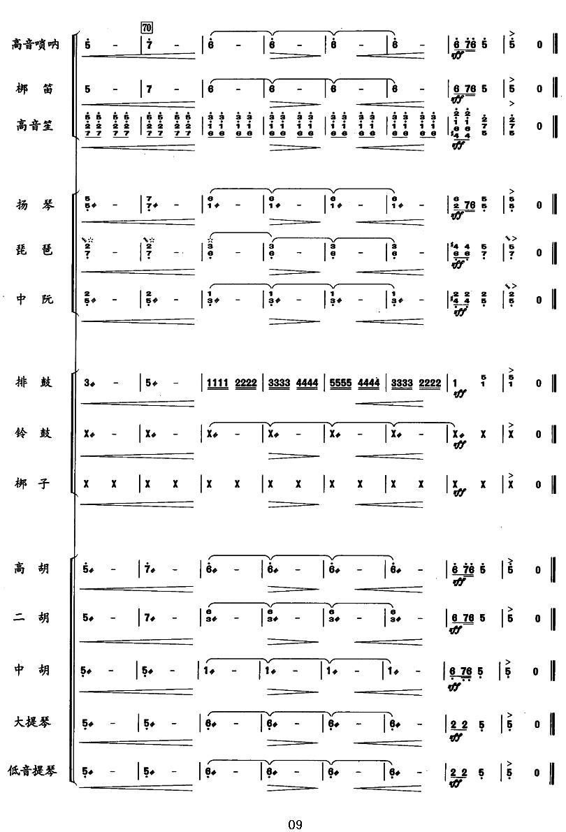 艾哈默德兄弟（突尼斯民歌、合奏总谱）其它曲谱（图9）